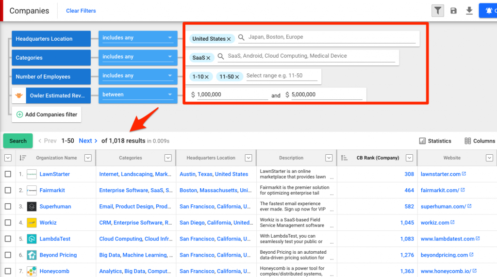 How To Land Your Ideal Customers Using Account Based Marketing