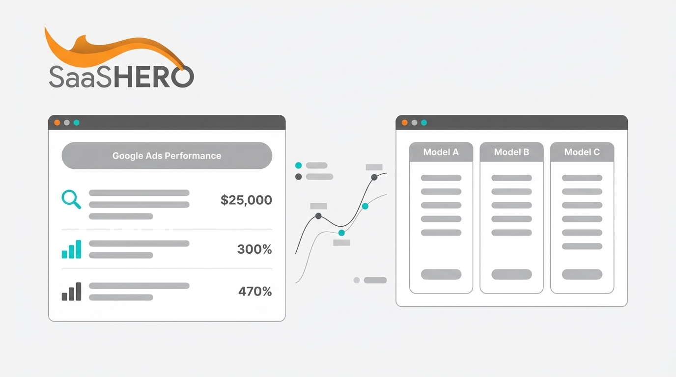 Google Ads Agency Pricing Models for B2B SaaS: A 2026 Guide