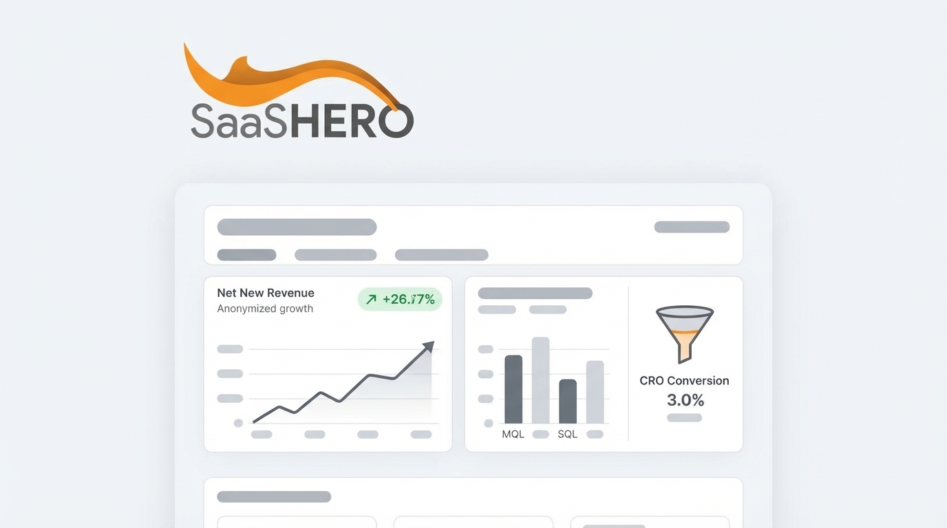 7 Strategies to Drive Net New Revenue for B2B SaaS Clients