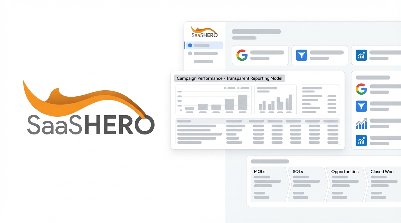 Transparent Google Ads Agency Reporting Model for B2B SaaS