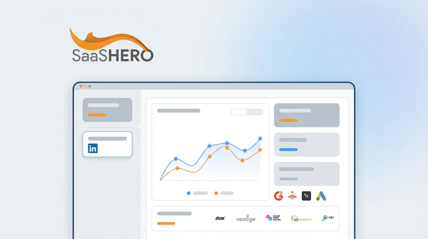 Best LinkedIn Ad Agencies for B2B SaaS Growth (2026)