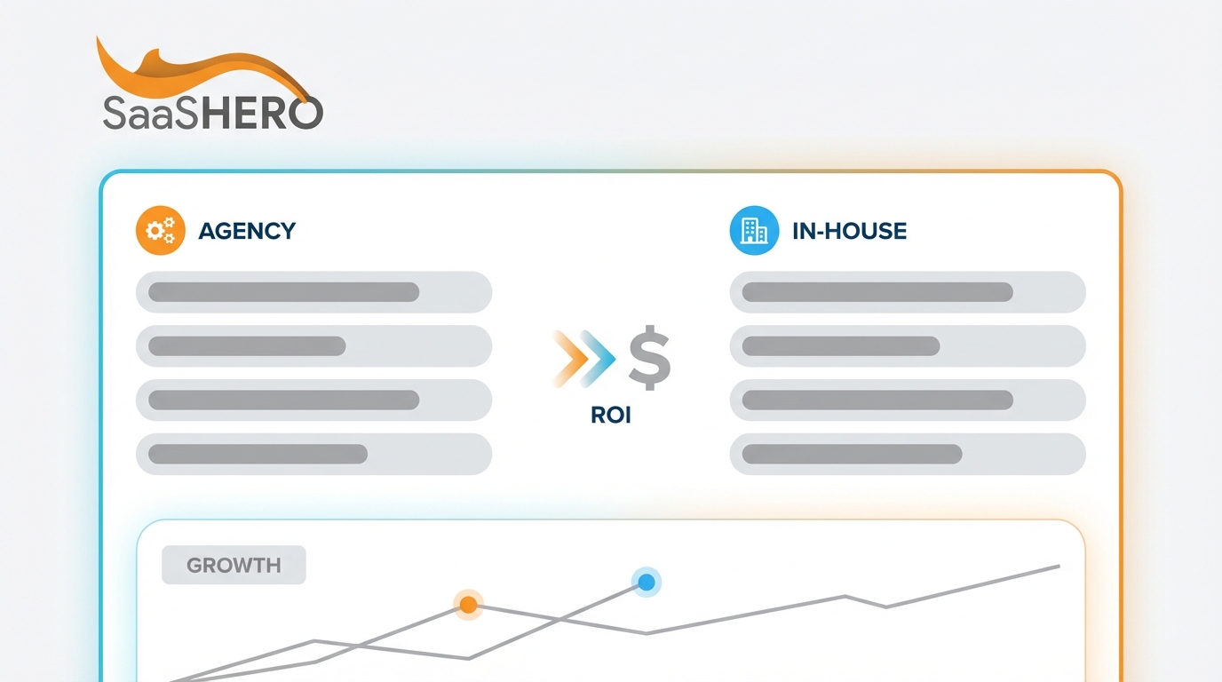 B2B Agency vs In-House Team for SaaS: 2026 ROI Comparison