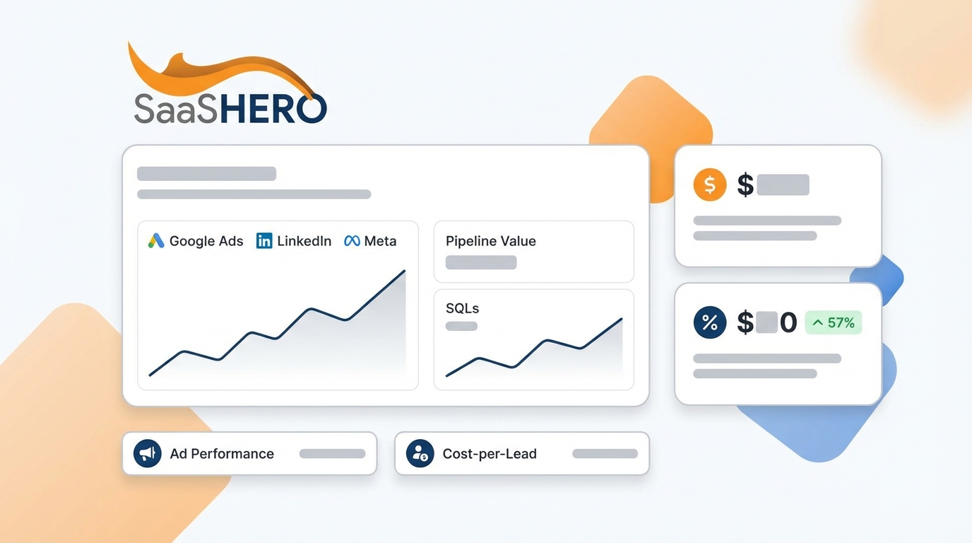 B2B SaaS Ad Design Performance-Based Pricing Guide