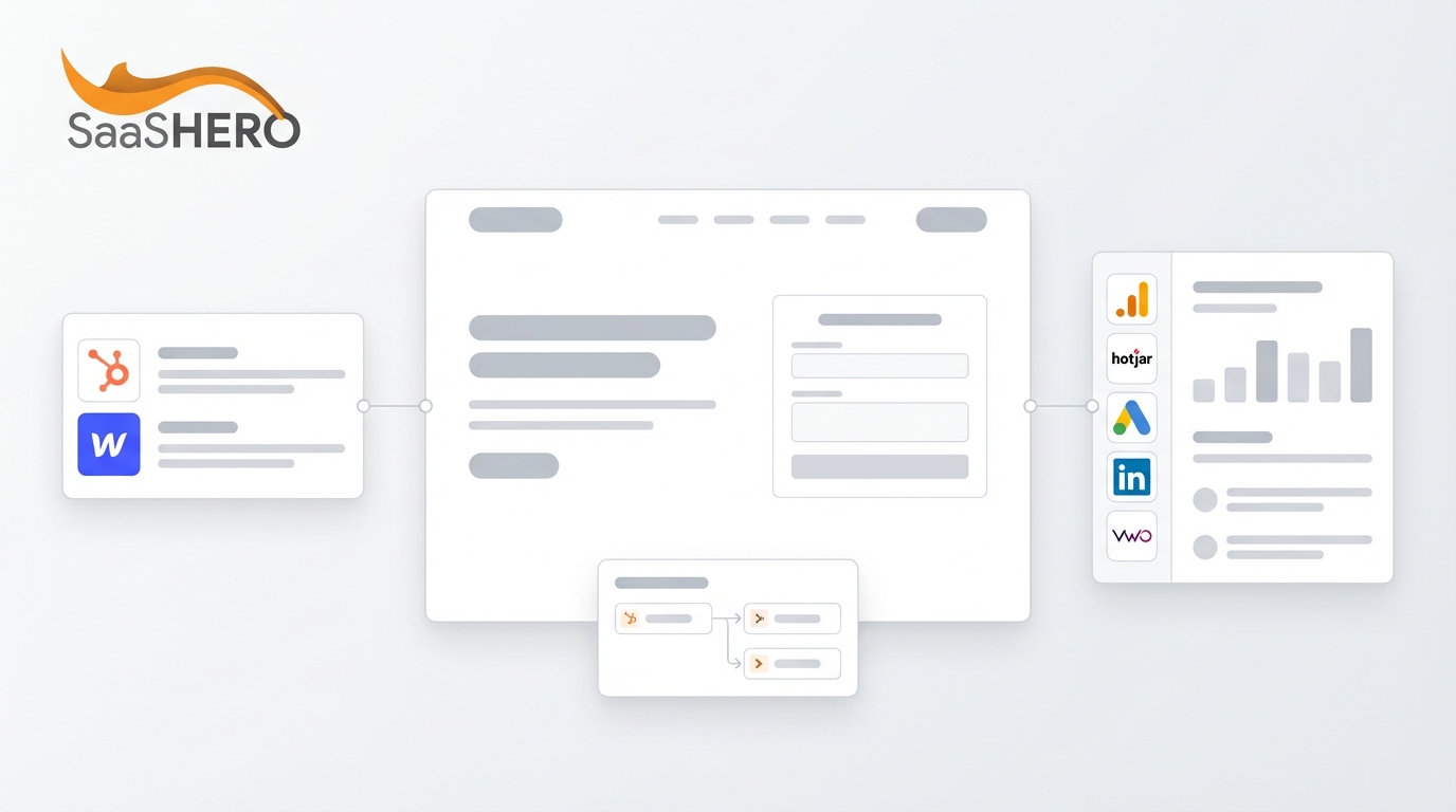 Best Marketing Stack Integrations for SaaS Landing Pages