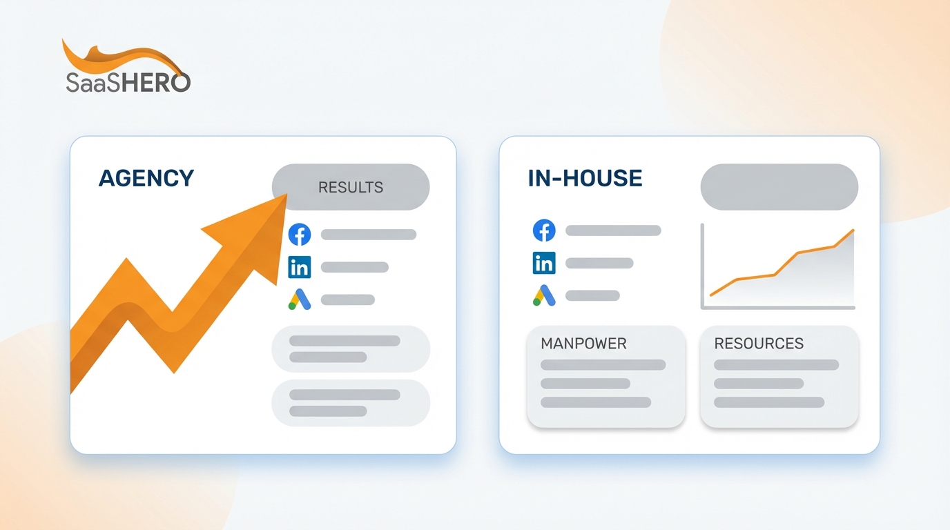 Facebook Ads Agency vs In-House for B2B SaaS: Decide Now
