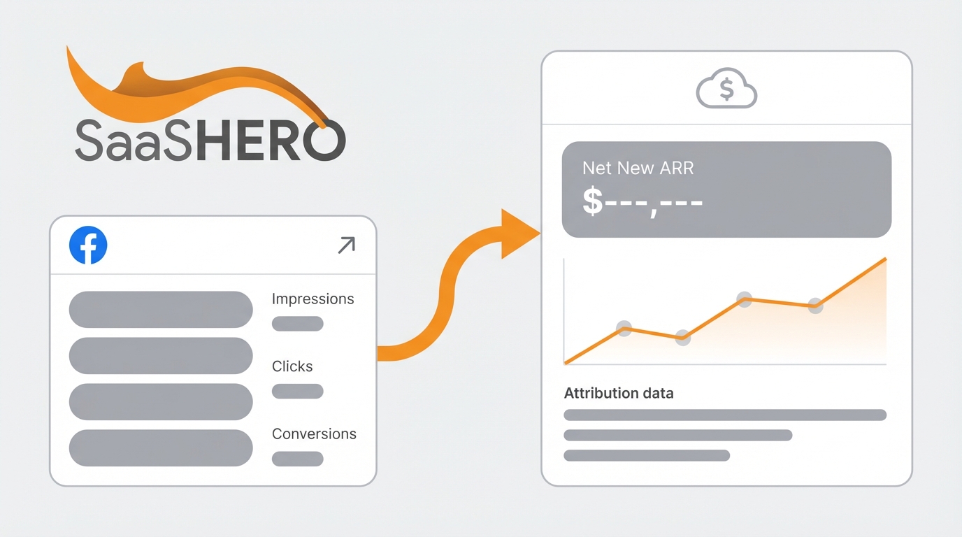 How to Measure Net New ARR from Facebook Ad Campaigns