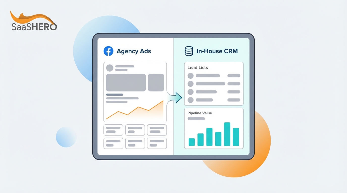 How to Align Facebook Ads Agency With In-House B2B Team