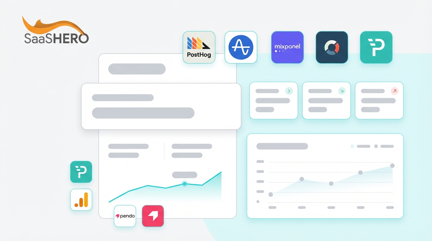 Best SaaS Analytics Tools to Track User Behavior & ROI