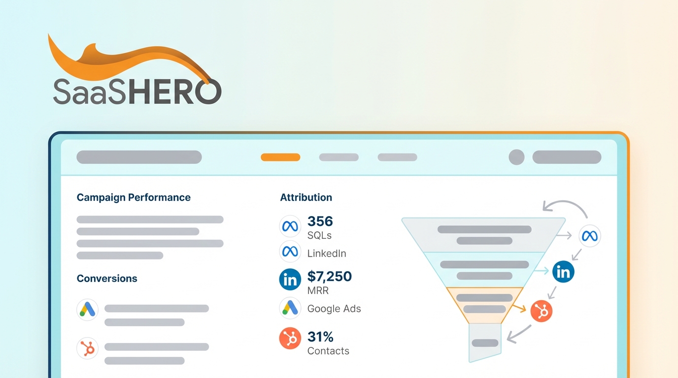 How to Design SaaS Marketing Collateral That Converts