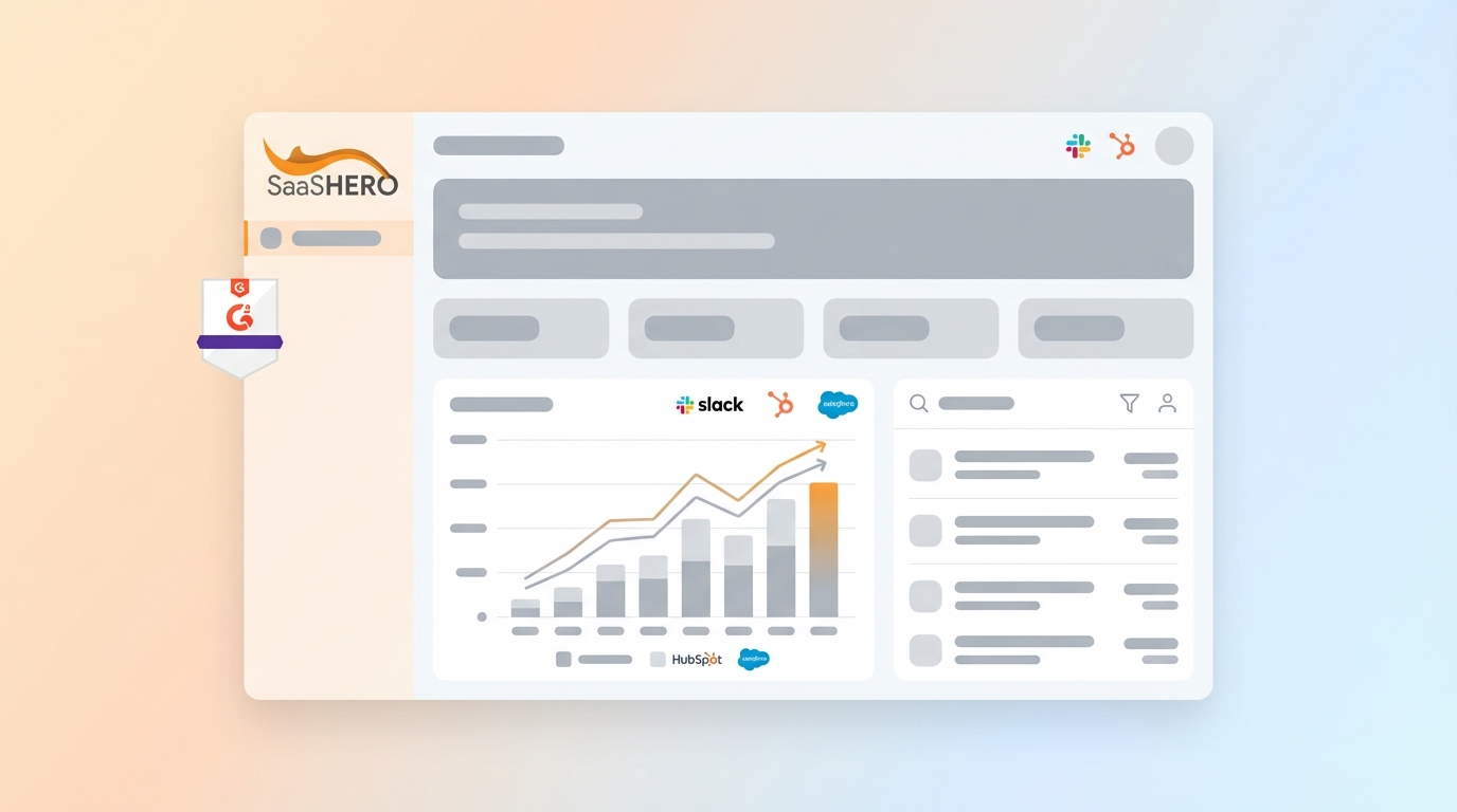 How First Page Sage Generates Quality B2B Leads (2026)