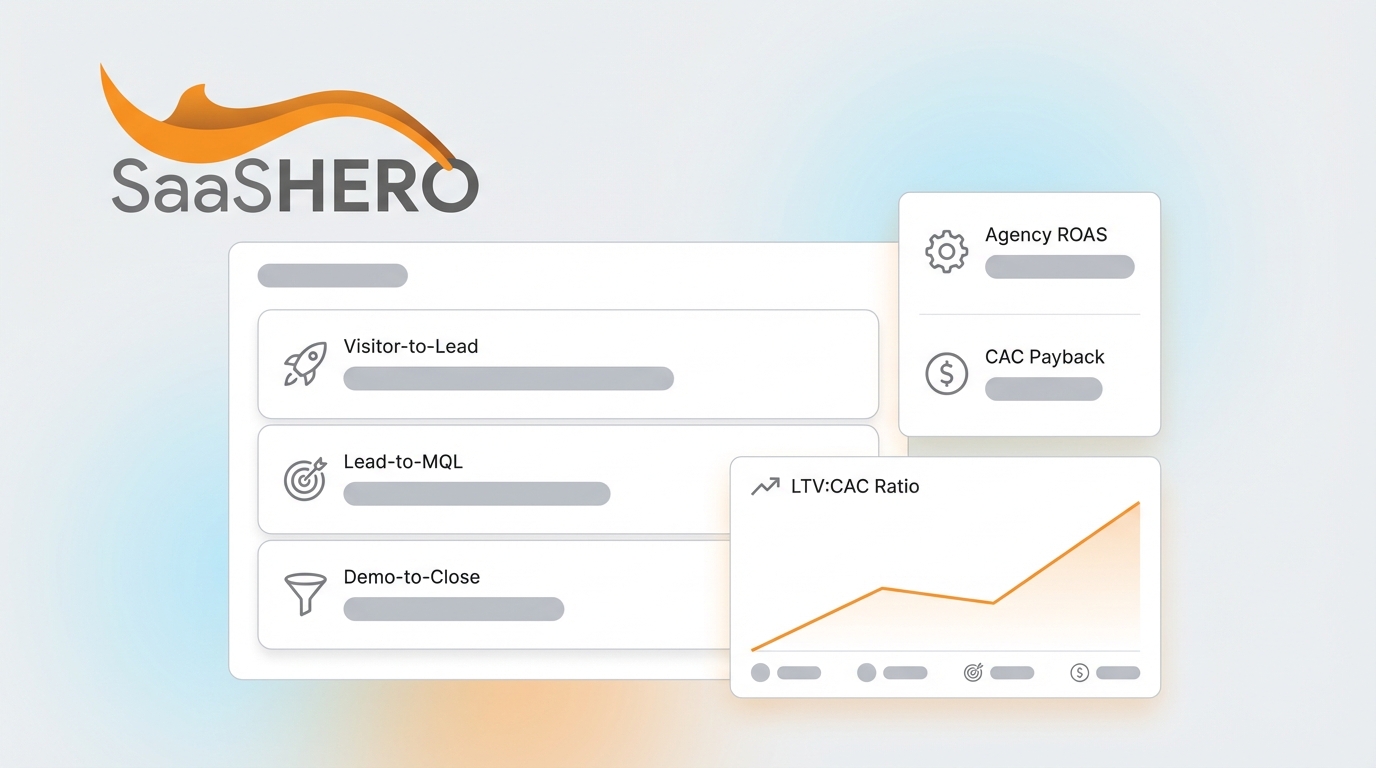 15 Must-Know 2026 B2B SaaS Conversion Rate Benchmarks