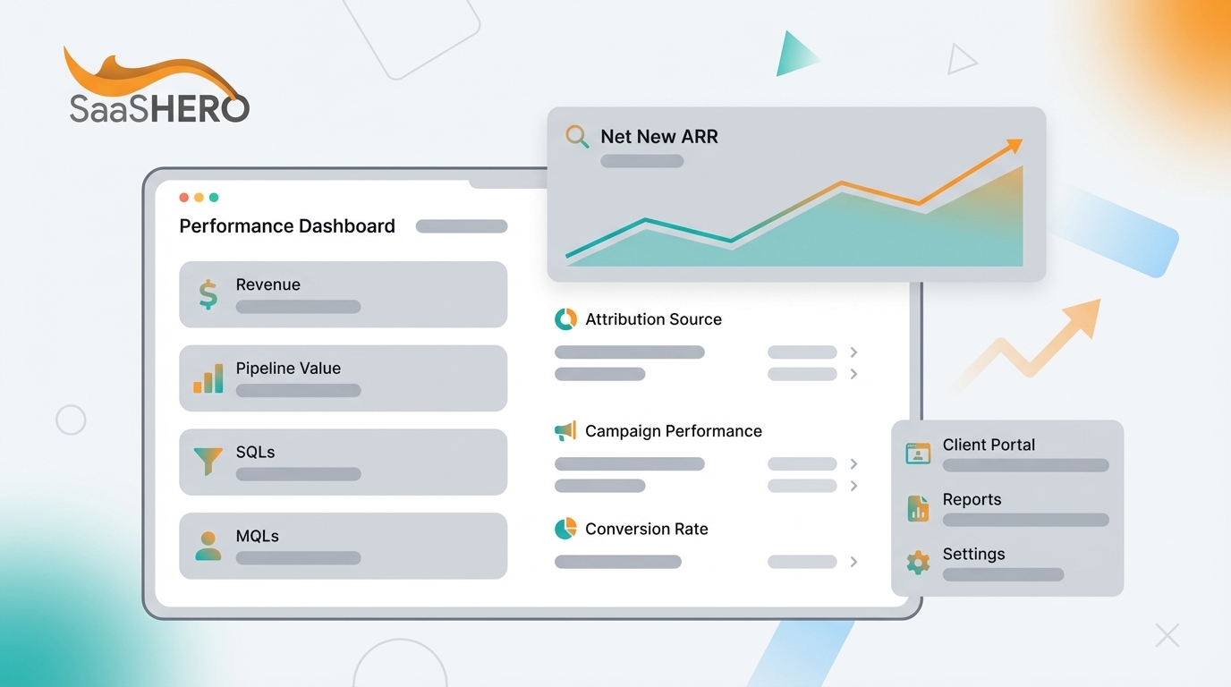 Transparent Lead Gen Agency Reporting With Revenue Insights