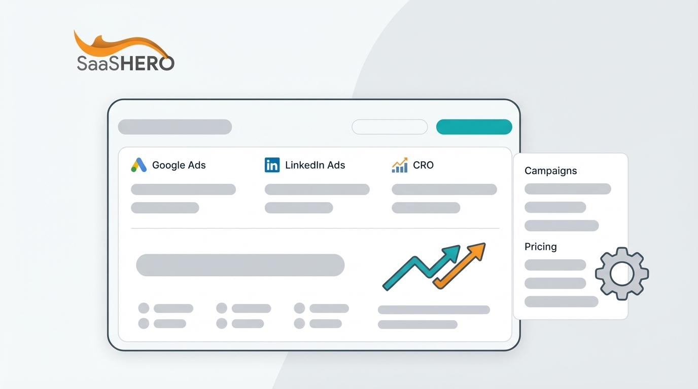 B2B Digital Marketing Services That Drive Real SaaS ROI