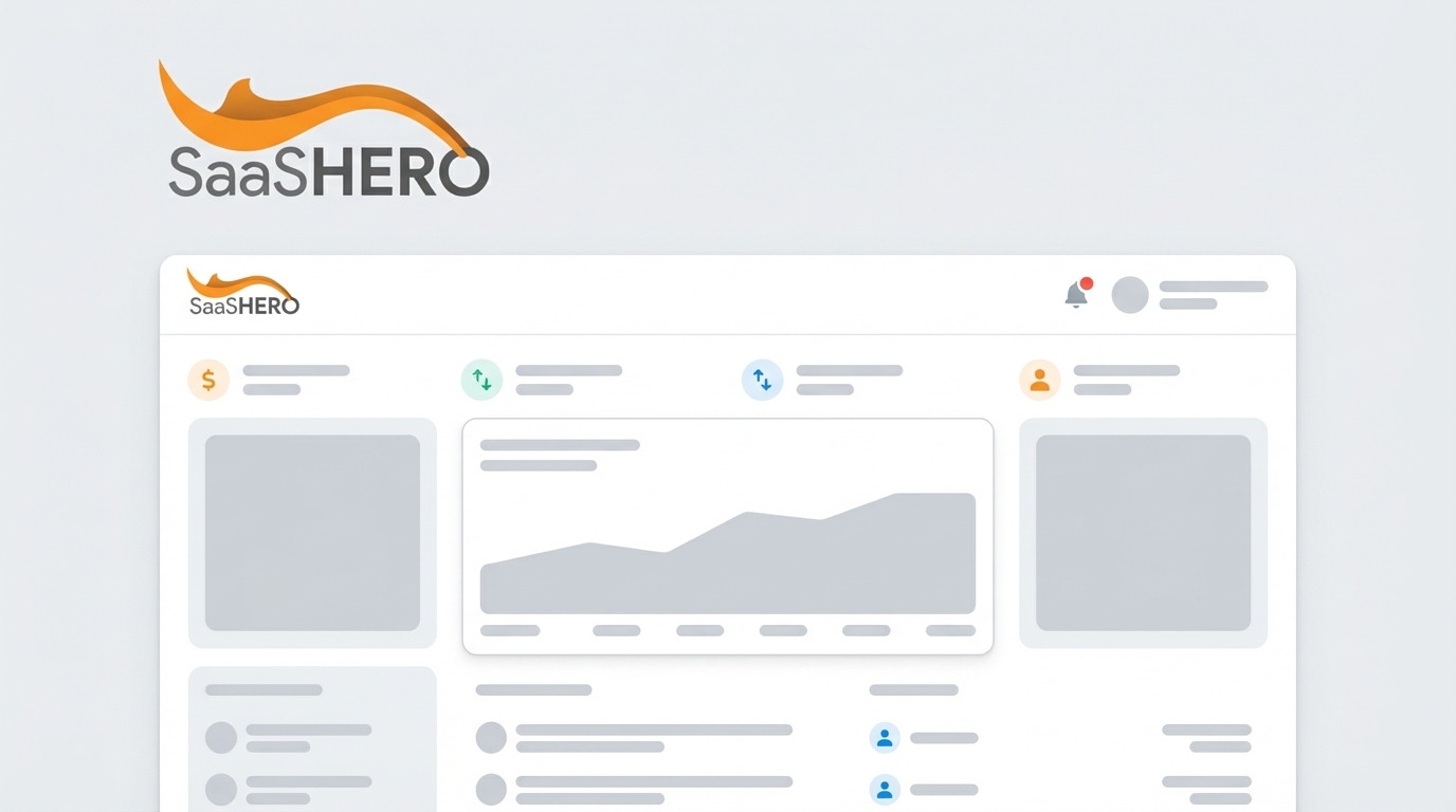 Best B2B Paid Ads Agencies for SaaS Companies in 2026