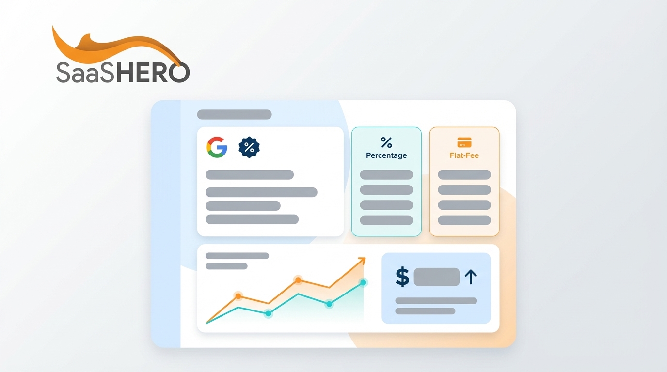 Google Ads Management Pricing Guide for SaaS (2026)