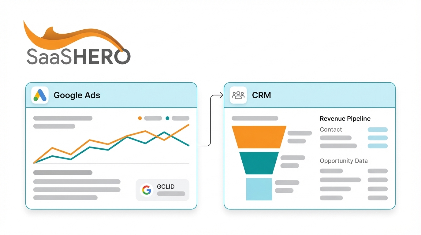 Google Ads CRM Integration Guide for B2B SaaS Growth