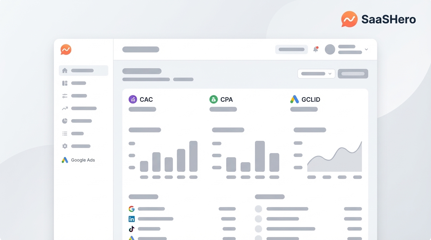 Google Ads CAC Tracking: Complete Setup Guide for B2B SaaS