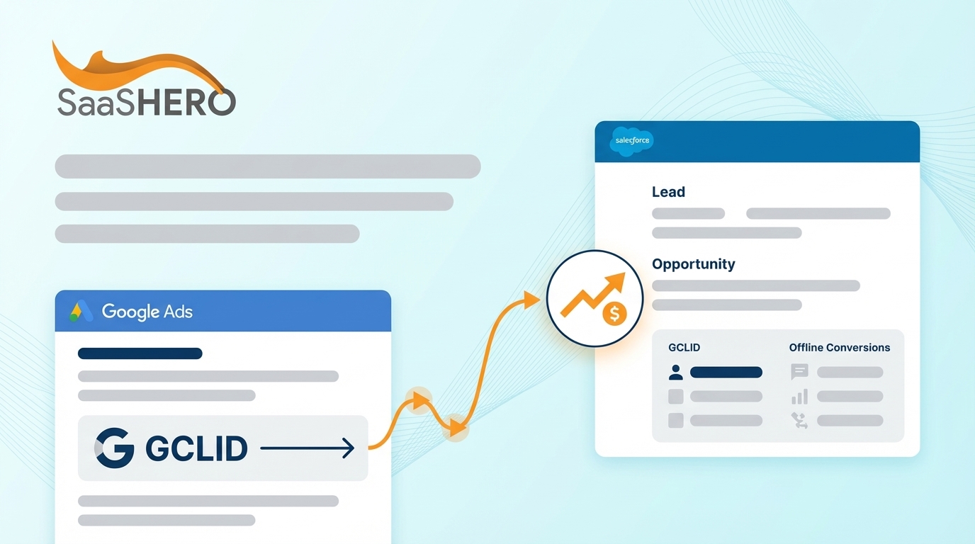 Google Ads Salesforce Integration: Complete B2B Guide