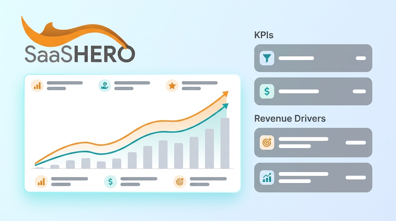Fractional CMO Success Metrics: 10 KPIs That Drive Revenue