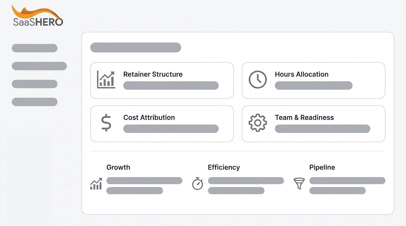 Fractional CMO Retainer Structure Guide for B2B SaaS 2026