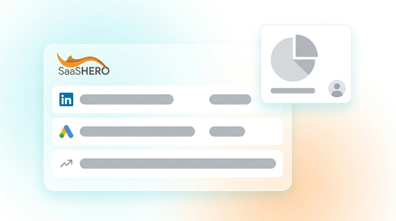 7 B2B Ad Design Strategies That Drive 650% ROI for SaaS