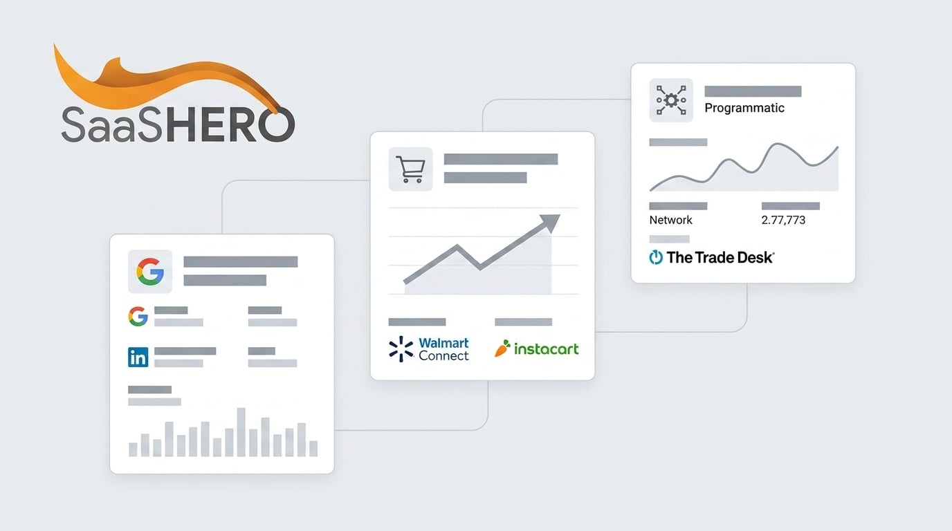 2026 Guide to RetailTech Paid Advertising Channels