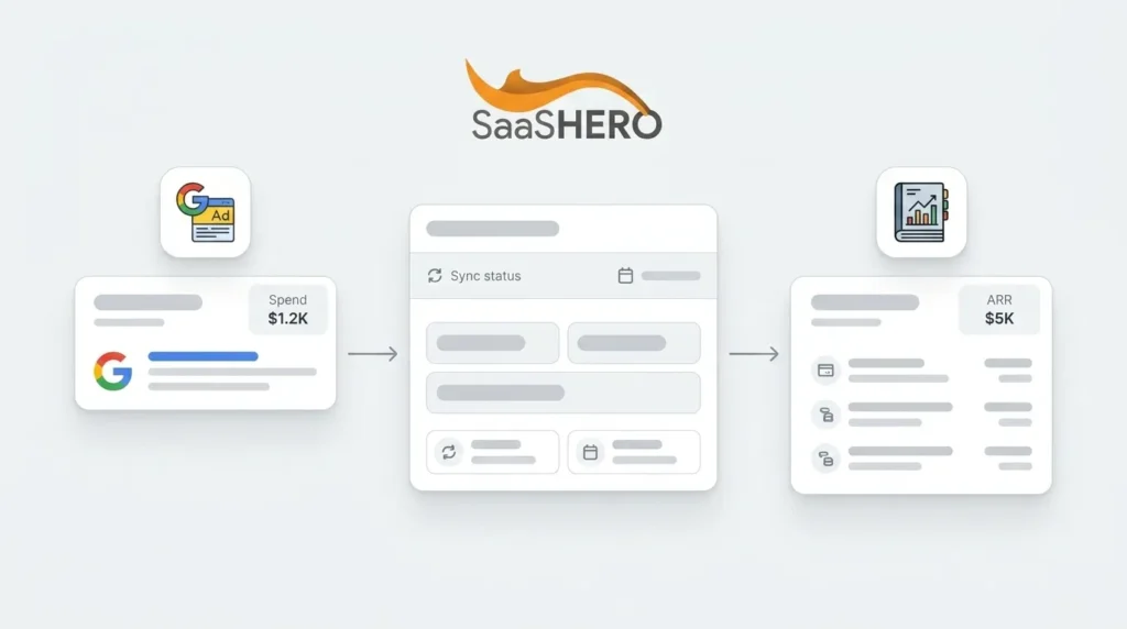 Google Ads Accounting Tech: Real-Time Ledger Sync Guide