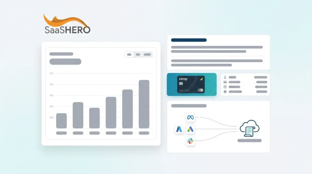 Quick Ramp Marketing & Accounting Tech: 6-Step Workflow