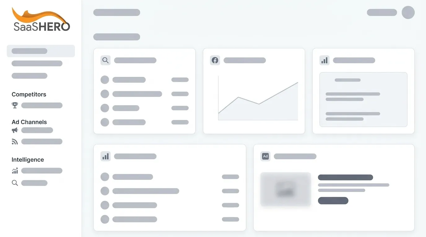 Best Tools to Monitor SaaS Competitors’ Online Ads in 2026