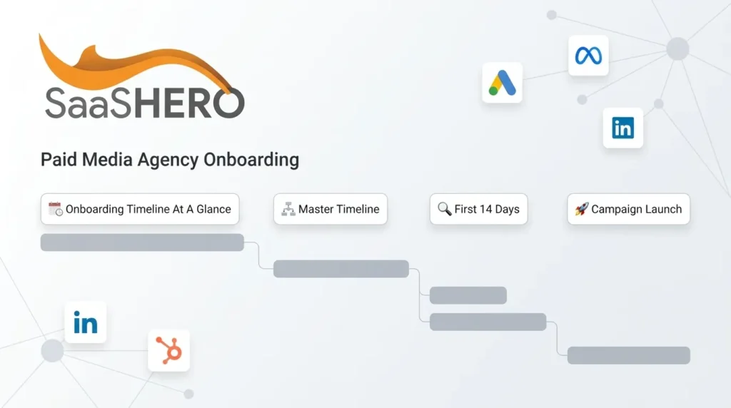 Paid Media Agency Onboarding: Timeline, Delays & Deadlines