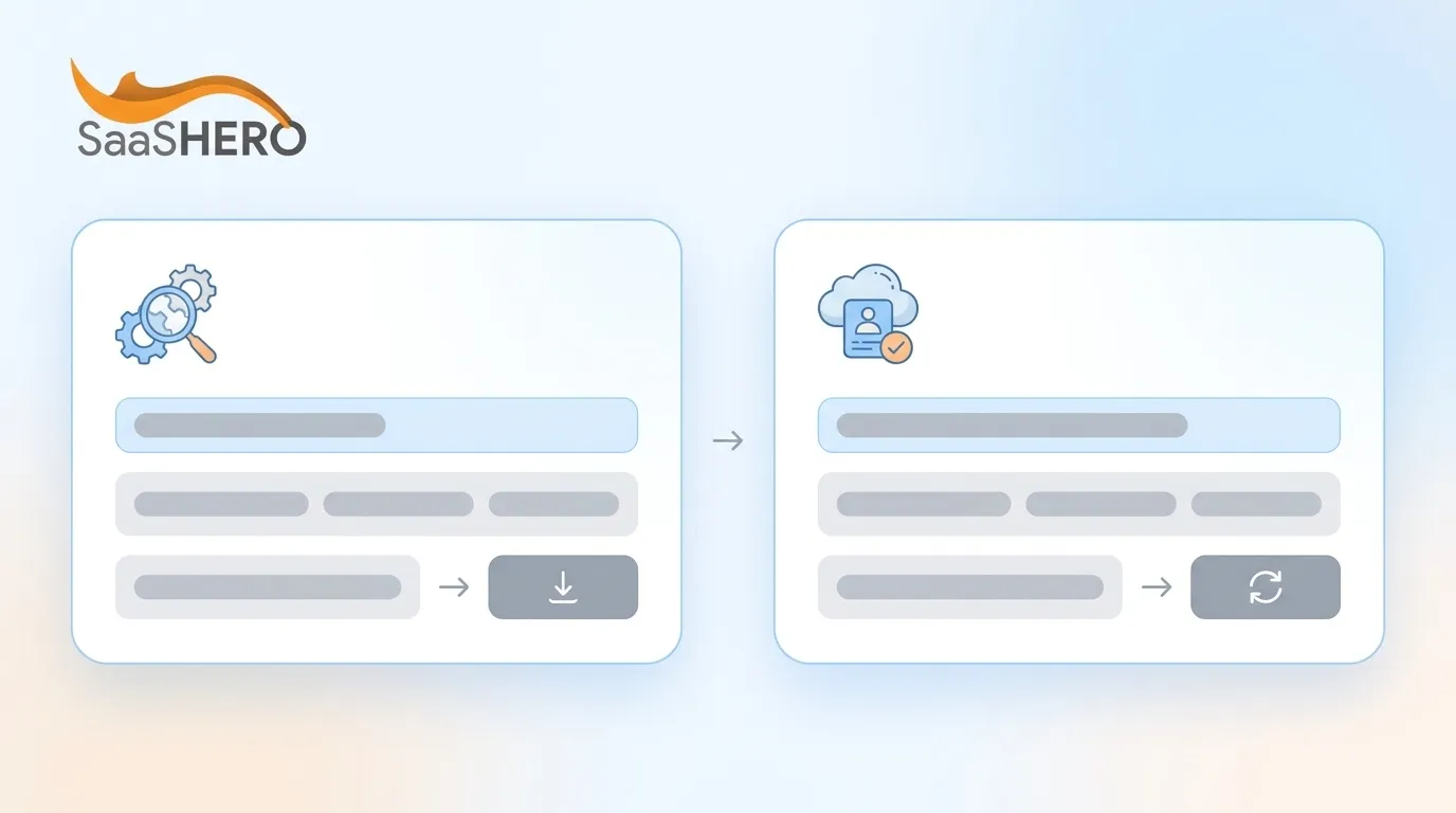 Click ID Matching Vs Enhanced Conversions for Leads
