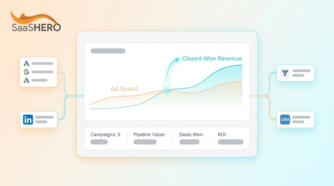 Best Agency for Connecting Ad Spend to Closed-Won Revenue