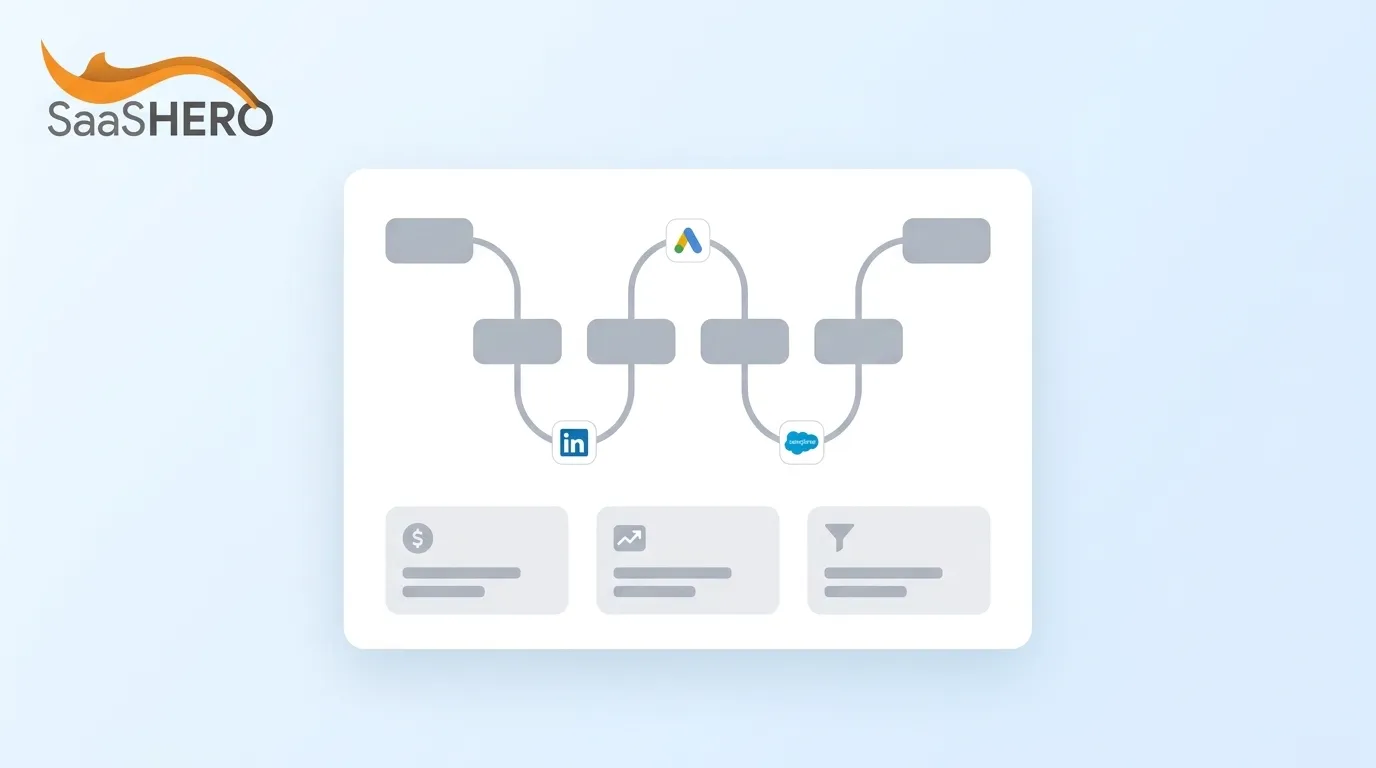 Enterprise B2B Marketing Attribution Models Explained