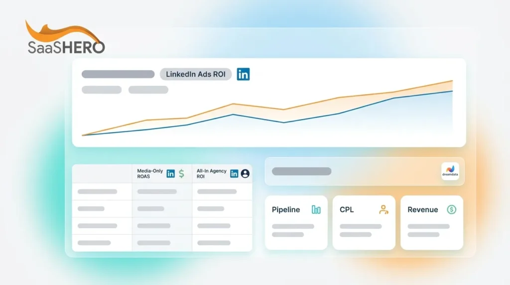 LinkedIn Ads Agency ROI Benchmarks for 2026