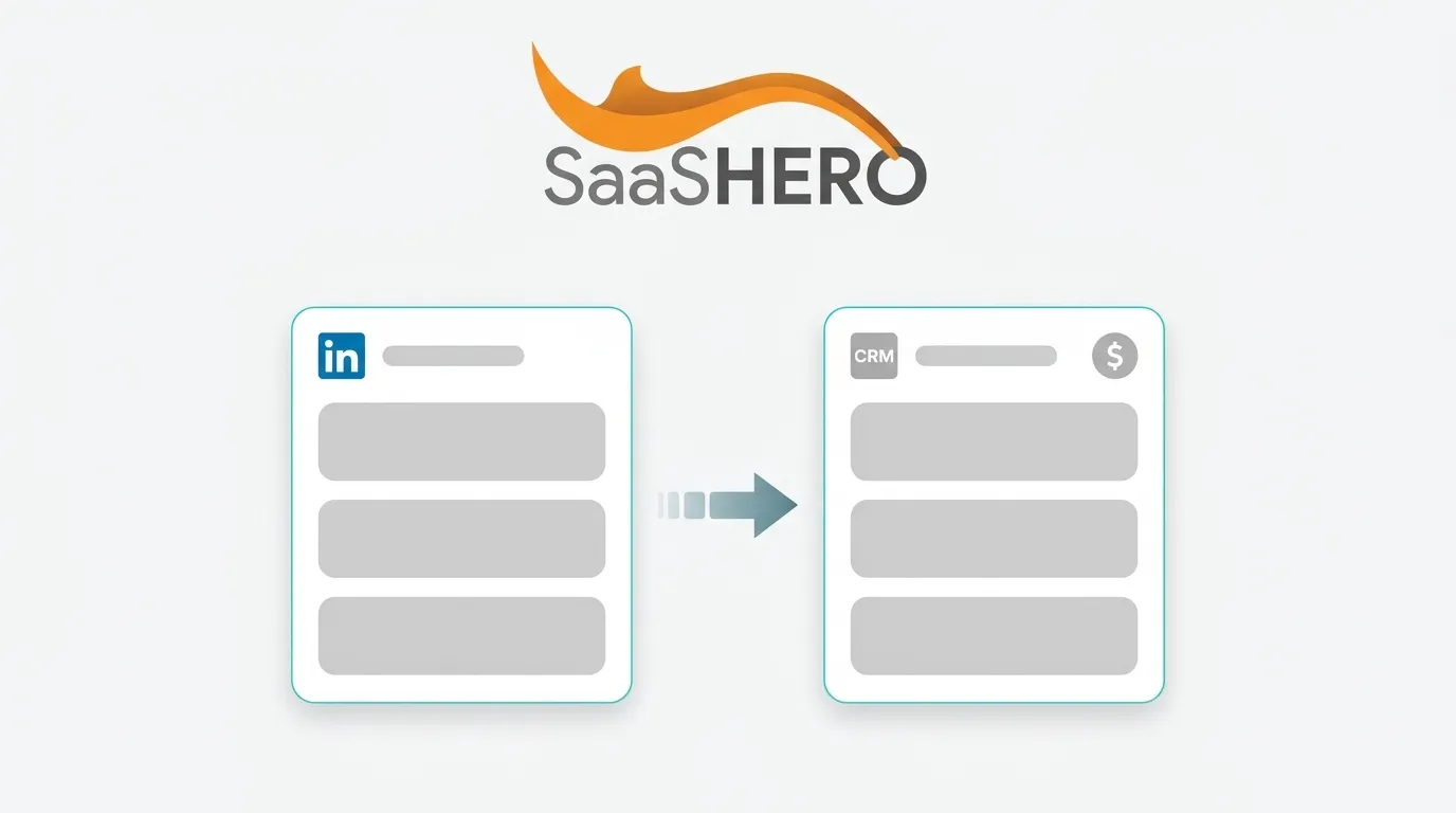 LinkedIn Revenue Attribution: Connect Ads to Your CRM