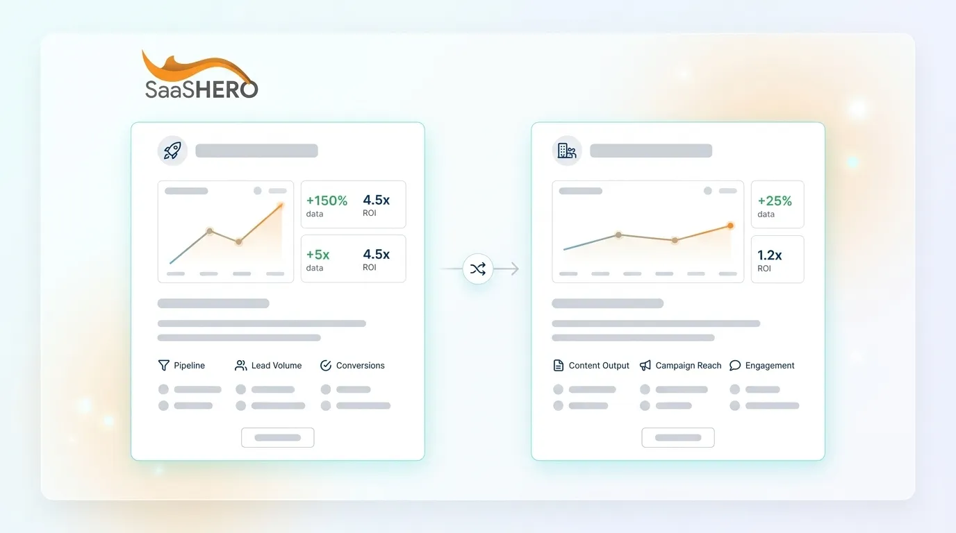 Agency vs. In-House Marketing: Score Each Model Fairly